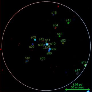 Az univerzum tékozló gyöngyszeme: NGC 6528 titkai röntgensugárzásban
