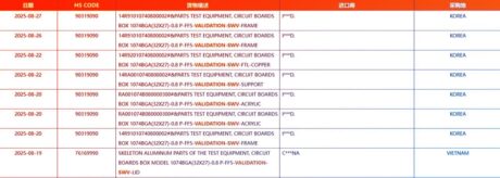 Az AMD áttörne az ARM-mal: itt a Sound Wave