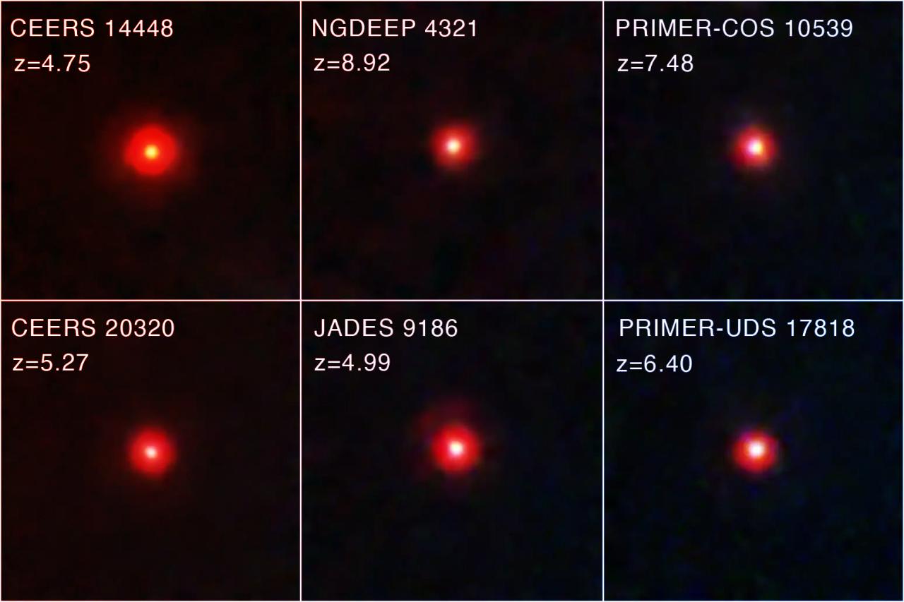 Az apró vörös pöttyök felfedik a galaxisok keletkezésének új titkait
