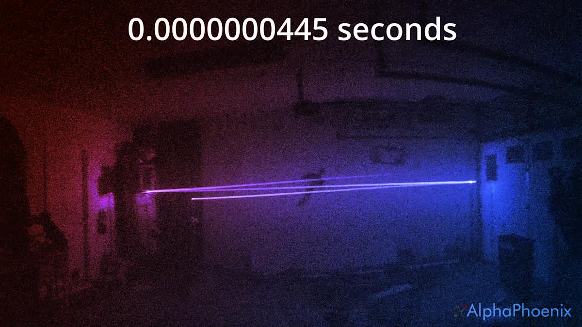 Az elképesztő kamera, amely másodpercenként kétmilliárd képkockát rögzít