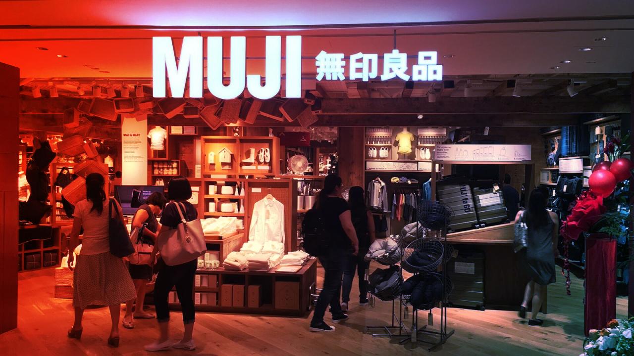 Az online vásárlás összeomlása: A Muji is bedobja a törölközőt