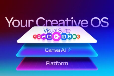 Az új Canva: Egyszerre kreatív OS és marketingközpont?