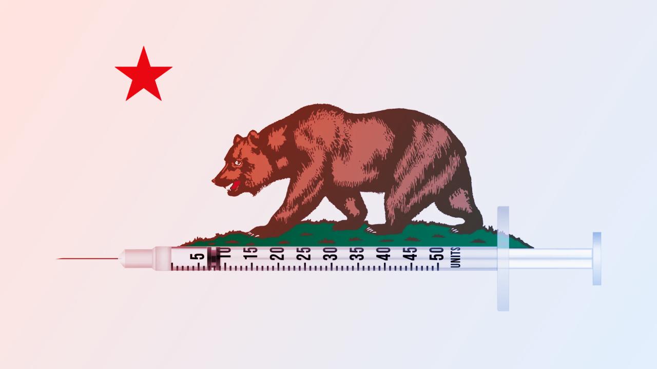 Olcsó inzulin érkezik, Kalifornia megreformálja a gyógyszerpiacot