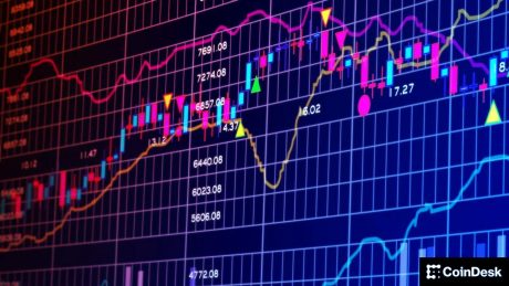 Az ázsiai piacok erősödnek, a bitcoin újra szárnyal