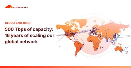 Az internet őre: a Cloudflare 500 Tbps-os hálózata