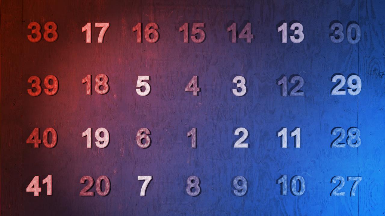 A prímszámok titkát végre feltörte a matematika?