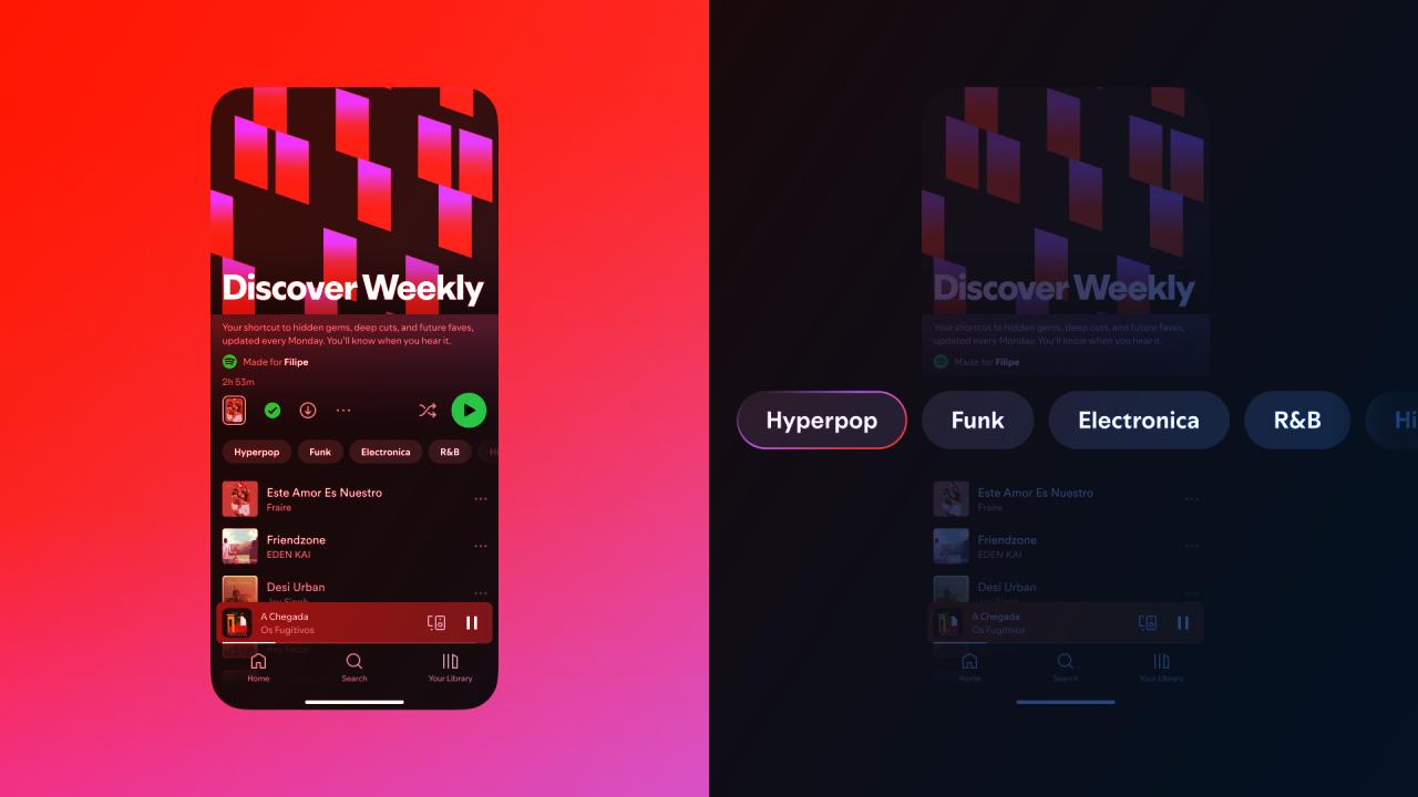 A Spotify feldobja a Discover Weekly élményt