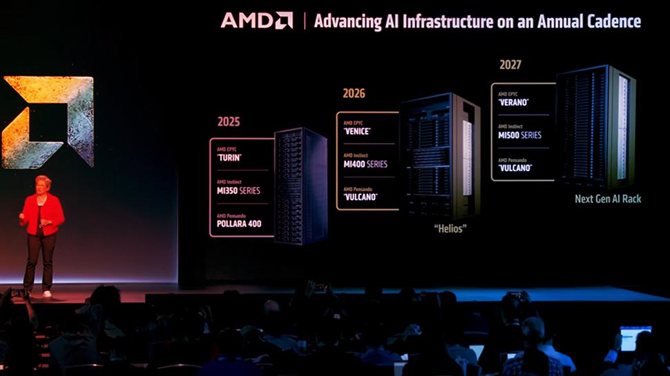 Az AMD bemutatja a Venice szörnyprocesszort