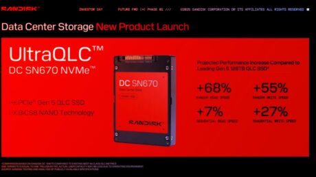 Az elképesztő 256 TB-os SSD: a jövő MI-jét szolgálja, nem téged